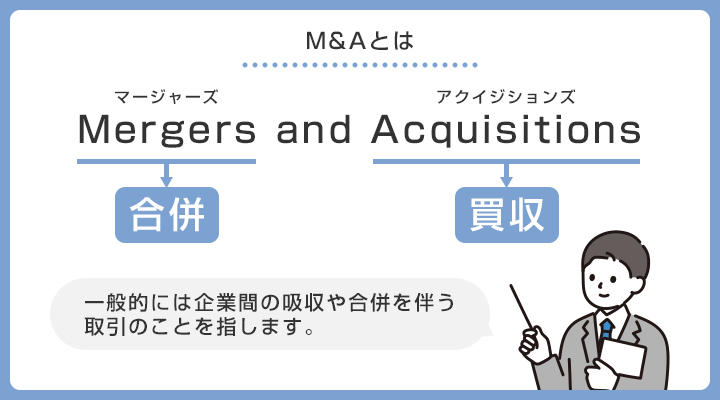 M&Aの意味