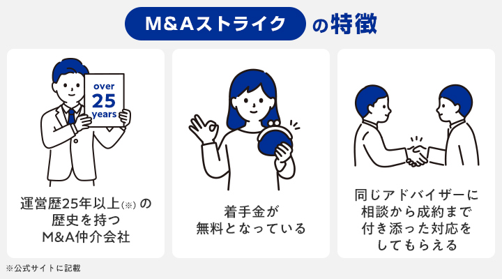 M&Aストライクの特徴