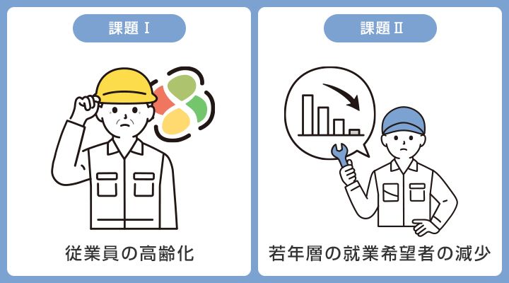 建設業界が持つ課題