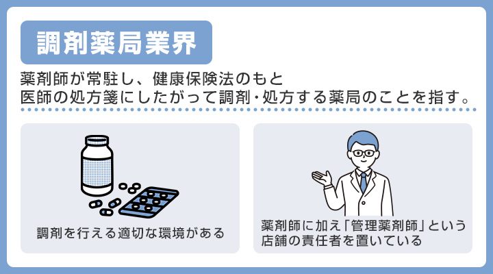 調剤薬局業界の概要・定義